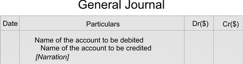 format of General journal