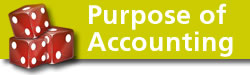 purpose of accounting